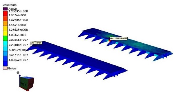 Distribución de las tensiones máximas (Pa) de von Mises en las vigas NVA36 del refuerzo propuesto, considerando el caso de carga I con la pluma a 90°.