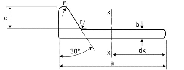 Características de los refuerzos tipo perfil bulbo (HP) [18].