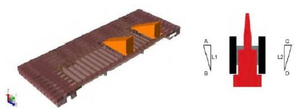 Vista de carga aplicada a la cubierta principal para el caso de carga I de la grúa sobre orugas con una posición de la pluma a 0°.