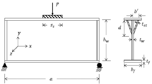 Viga rigidizada con rigidizadores delta sometida a carga concentrada. 