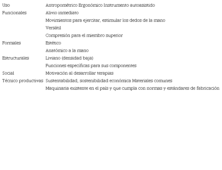 Lista de necesidades del instrumento terapéutico