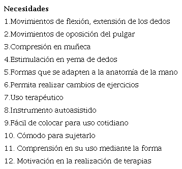 Lista jerárquica de necesidades