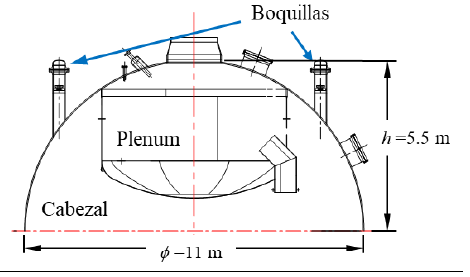 Cabezal del regenerador.