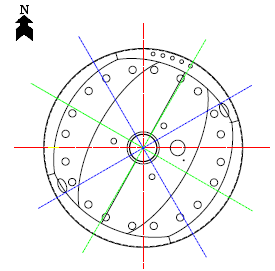 Definici&oacute;n del par&aacute;metro Q.