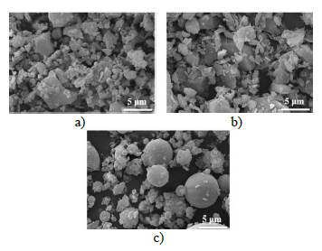 Morfolog&iacute;a de las muestras despu&eacute;s del proceso de molienda: (a) M1, (b) M2 y (c) Ceniza volante. 