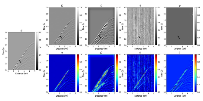 (a) Ground truth for the shot-gather 8 in Dataset II: Synthetic inline offset, and the interpolation results with (b) DIPsgr, (c) IL, (d) DSPRecon, and (e) CE method. (f-i) Normalized difference for each method, respectively.