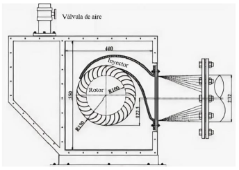 Carcasa de la turbina empleada por Pereira y Borges.