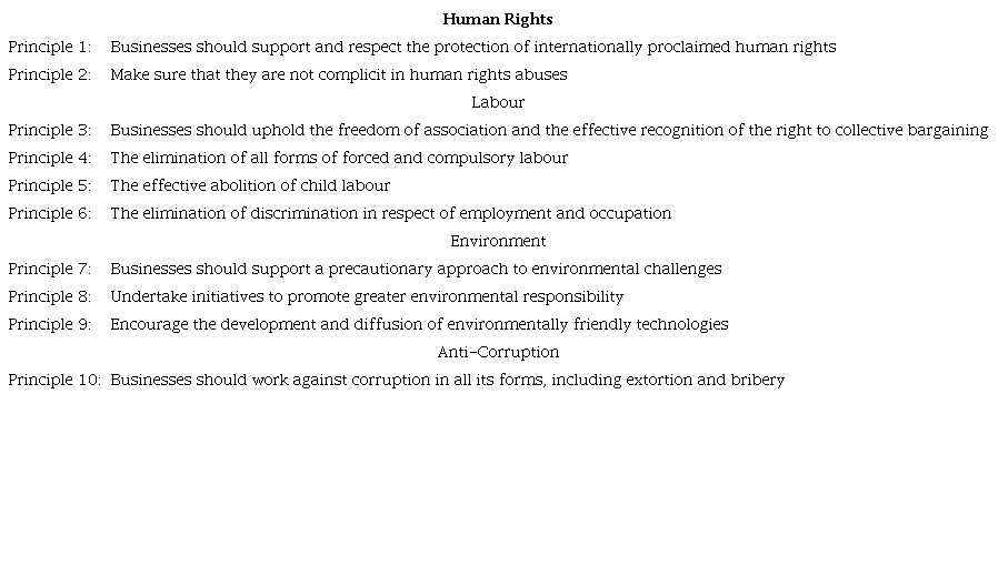 The ten principles of the UN Global Compact (UNGC)