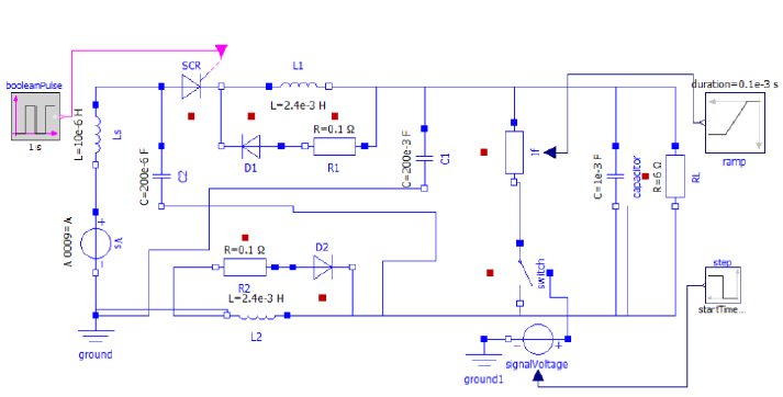 OpenModelica simulation of classic Z-source topology.