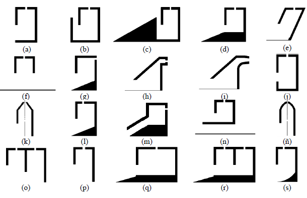 Designs reported in the literature. 