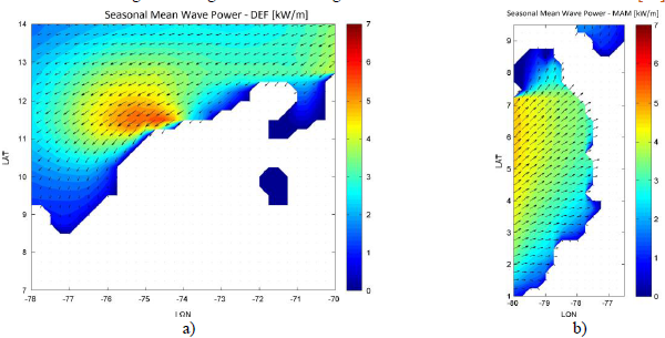 Variation in mean wave power. (a) Wave power resource in the Caribbean Sea (kW/m), DJF (December-January-February) (b) Wave power resource in the Pacific Ocean (kW/m), MAM (March-April-May). 