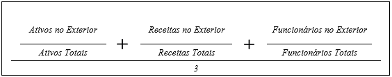 Fórmula de cálculo do índice de transnacionalidade no exterior.
