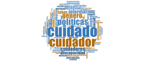 Nube de palabras hecha con el software Nvivo. Elaboraci�n propia (2021).