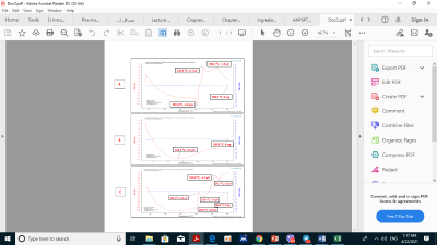 DSC thermogram of Azilsartan Medoxomil (A), ZnO nanoparticles (B), Azilsartan Medoxomil: ZnO (2:1) w/w% (C).