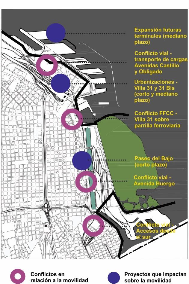 Plano de conflictos en torno a la movilidad