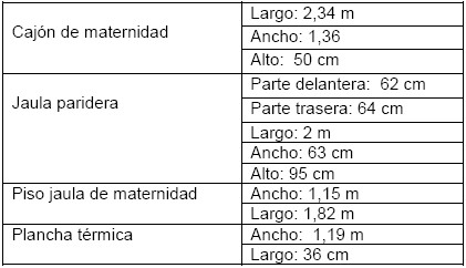 Medias jaulas o parideras tecnificadas