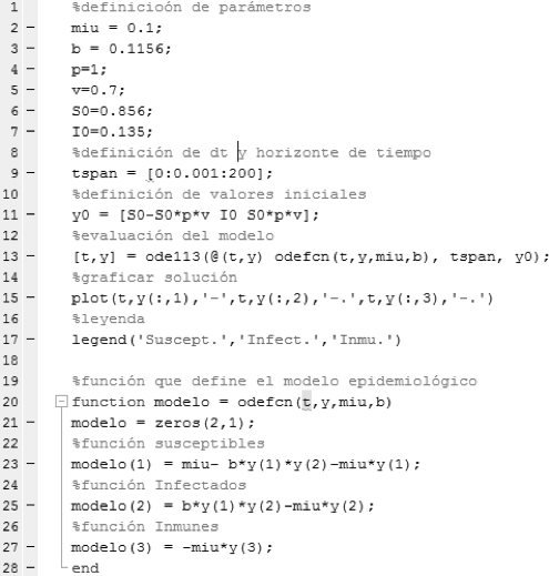 Fig. 13. Script de simulación del modelo.
