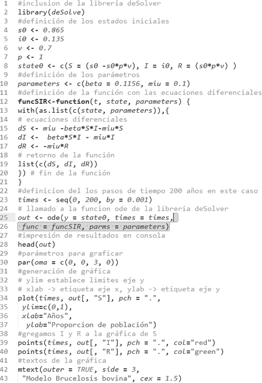 Fig. 6. Script simulación R.