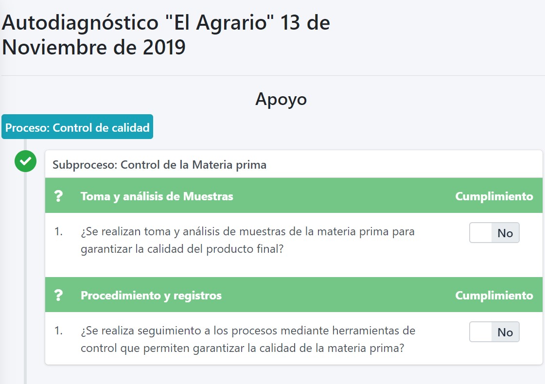 Proceso de ejecución del autodiagnóstico