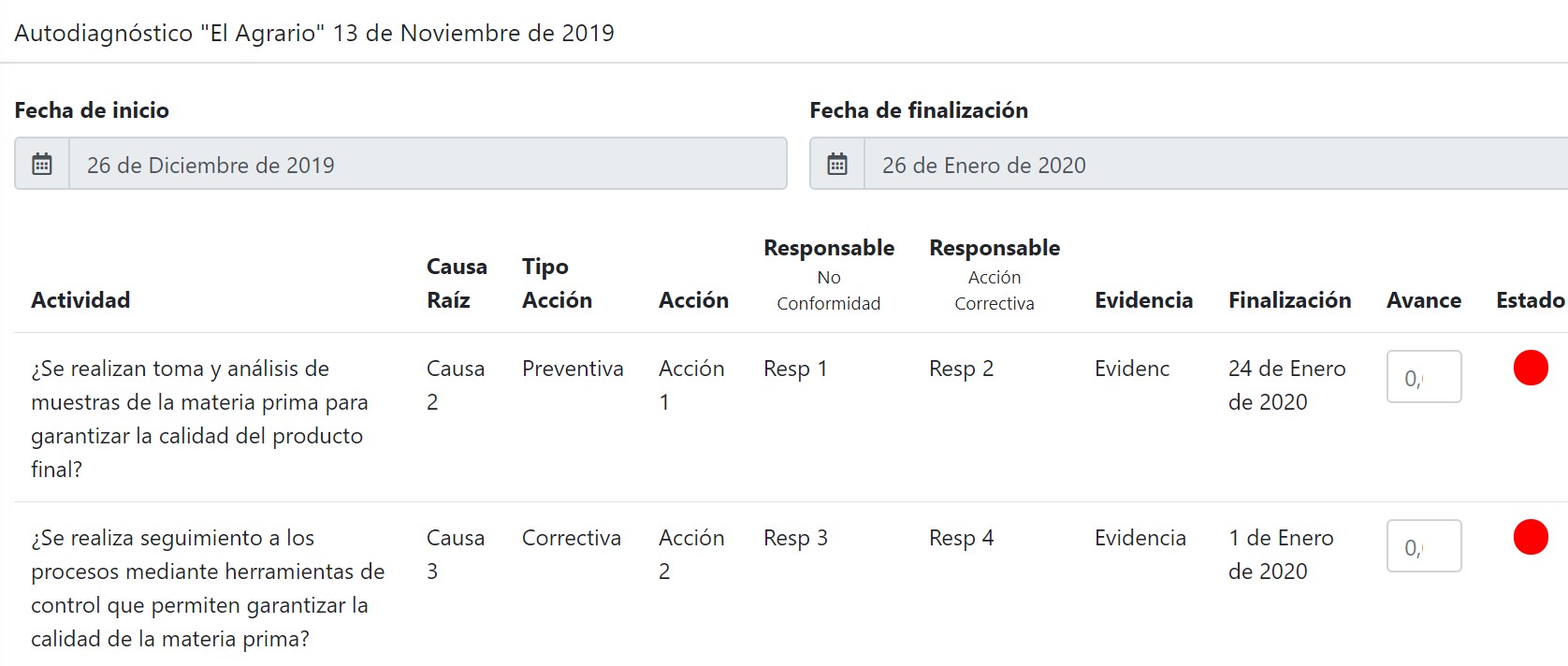 Plan de acción proceso de aprendizaje en la fase de autodiagnóstico