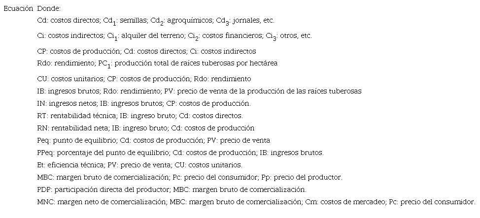 Par&aacute;metros para la estimaci&oacute;n de costos de producci&oacute;n, indicadores econ&oacute;micos y m&aacute;rgenes de comercializaci&oacute;n en dos tecnolog&iacute;as de producci&oacute;n de semilla de arracacha en Cajamarca, Tolima.