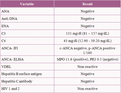 Immunological and infectious profile
