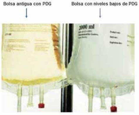 Bolsa izquierda con concentración muy alta de PDG presenta color acaramelado y bolsa derecha con apenas PDG