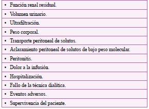 Factores analizados en los estudios aleatorizados y el análisis en los metaanálisis