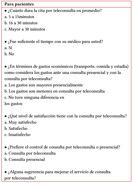 Encuesta de consultas por teleconsulta a pacientes