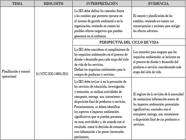 Cambios en los requisitos y las evidencias del numeral 8.1, "Planificación y control operacional".