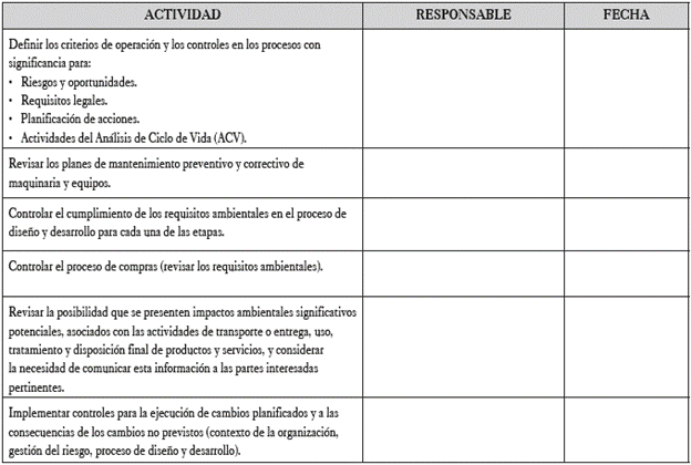 Plan de transición.