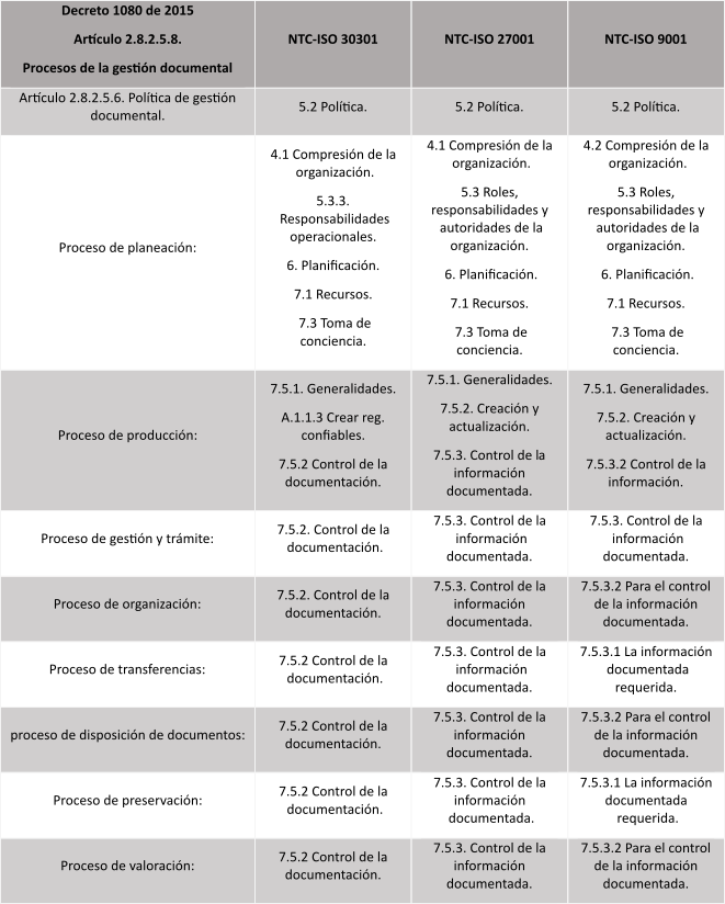 Puntos de inflexin
