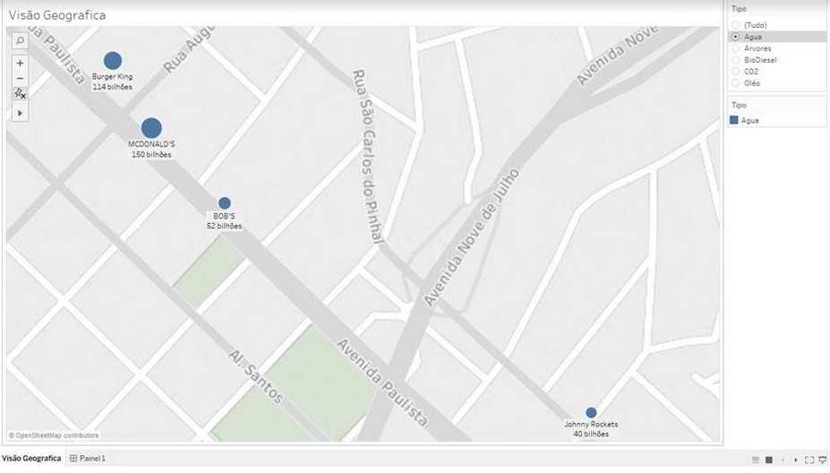 Vis&atilde;o da quantidade de &aacute;gua preservada por franquia