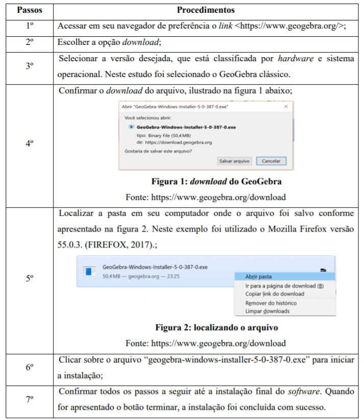 download e instala&ccedil;&atilde;o do GeoGebra.