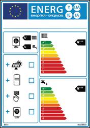 R&oacute;tulo energ&eacute;tico da Uni&atilde;o Europeia.
