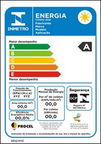 Etiqueta Nacional de Eficiência Energética, PBE/INMETRO, de um coletor solar térmico