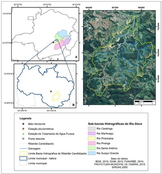 (A) Localiza&ccedil;&atilde;o do munic&iacute;pio de Itabira no estado de Minas Gerais; (B) Localiza&ccedil;&atilde;o da Bacia Hidrogr&aacute;fica do Candid&oacute;polis na &aacute;rea pertencente ao munic&iacute;pio de Itabira; (C) Imagem de sat&eacute;lite georreferenciada da &aacute;rea abrangida pela Bacia Hidrogr&aacute;fica do Candid&oacute;polis