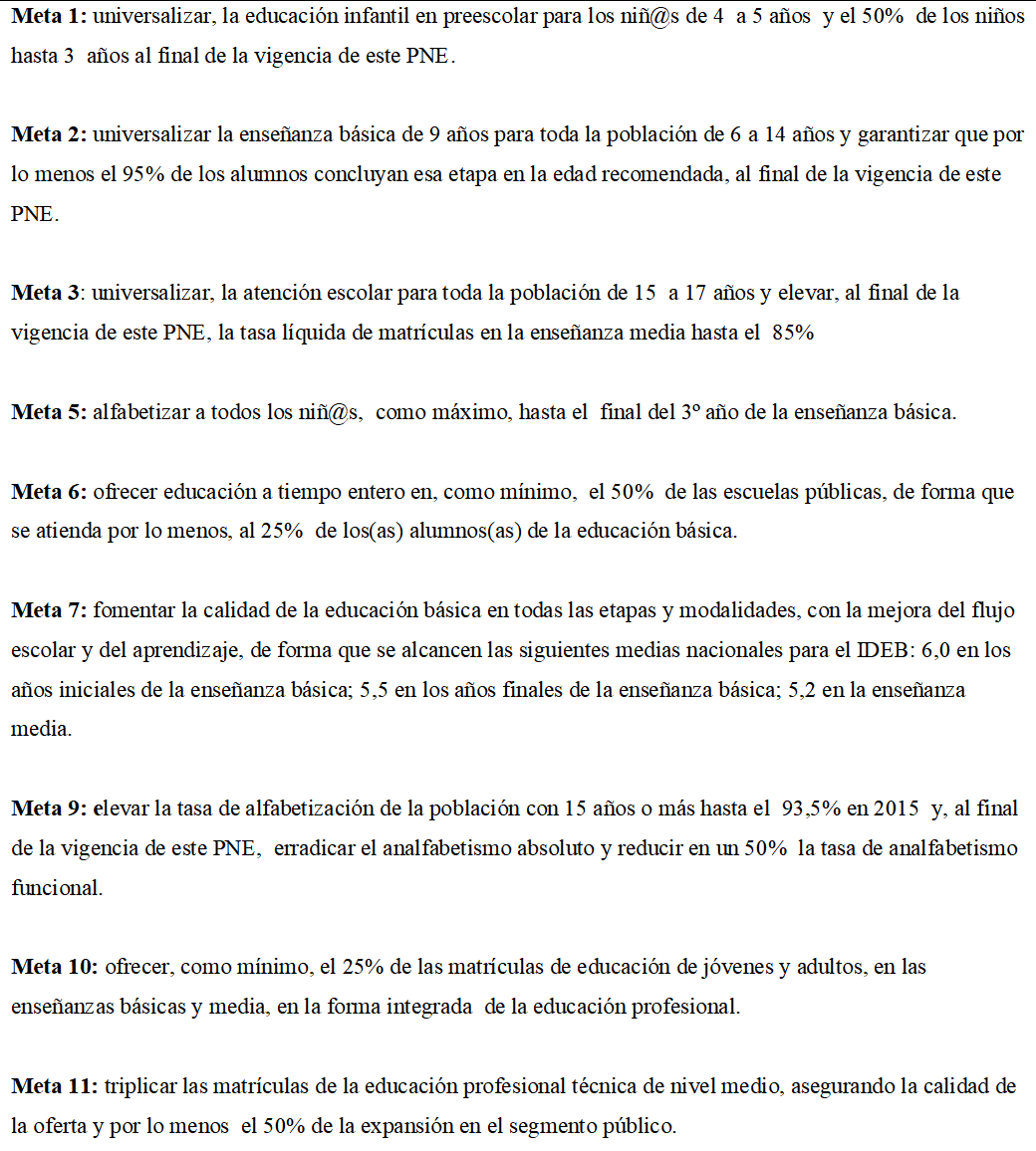 Metas estructurantes para la garant&iacute;a del derecho a la educaci&oacute;n b&aacute;sica con calidad