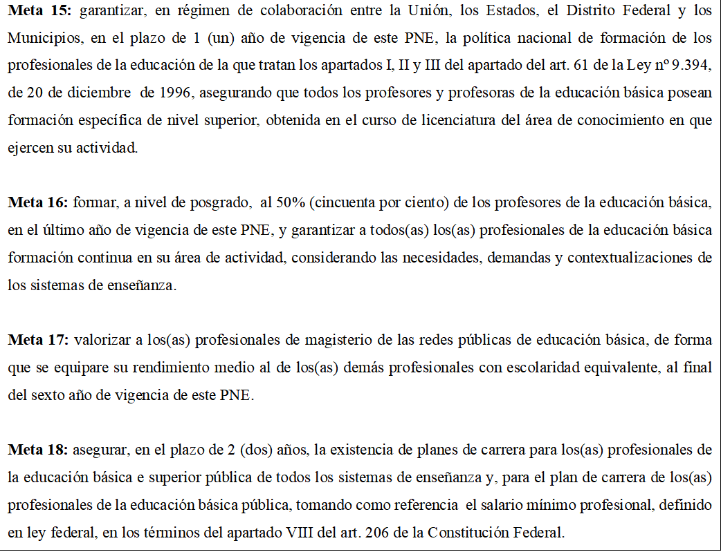 El Plan Nacional De Educacion Brasilena 2014 2024 Y Los Desafios Para El Desarrollo Local