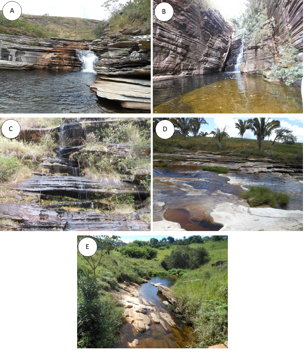 Atrativos naturais analisados na comunidade de Cabe&ccedil;a de Boi, Itamb&eacute; do Mato Dentro (MG)
