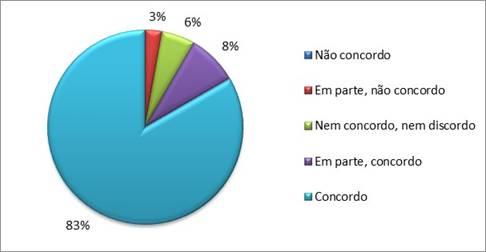 Compensação Justa e Adequada.