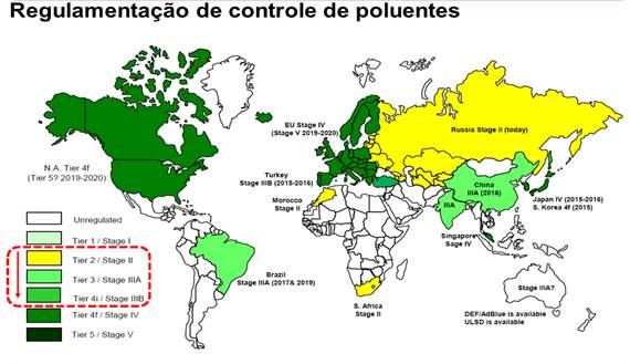 N&iacute;veis de emiss&otilde;es ao redor do mundo