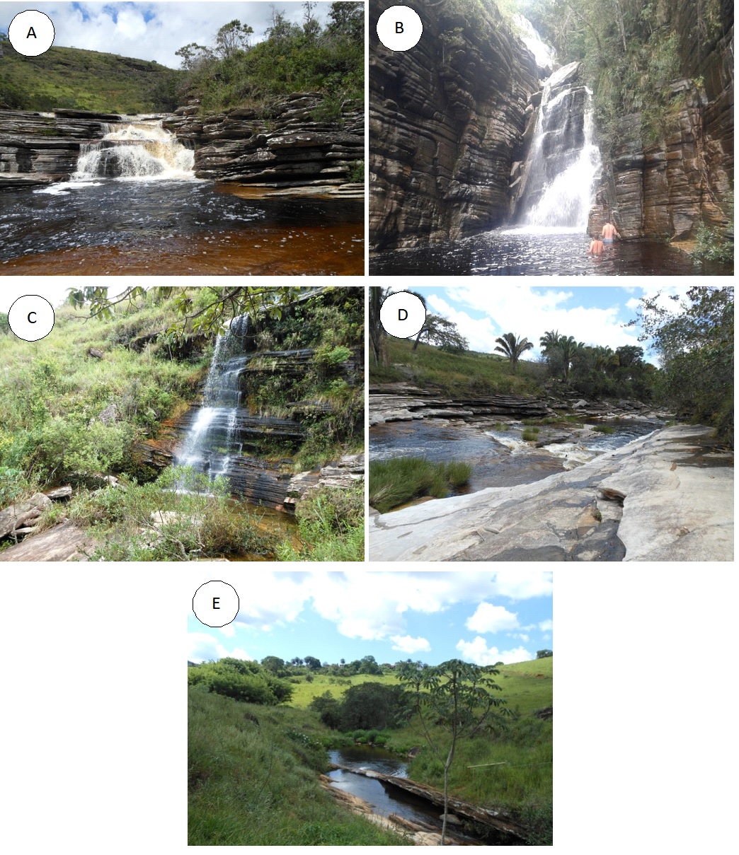 Atrativos naturais amostrados para a an&aacute;lise de qualidade da &aacute;gua, localizados na comunidade de Cabe&ccedil;a de Boi, Itamb&eacute; do Mato Dentro (MG)