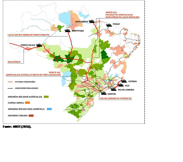 Mapa das Ferrovias do PIL.