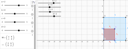 Tela do GeoGebra resultante da primeira constru&ccedil;&atilde;o