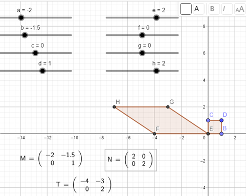 Tela do software para a composta de transforma&ccedil;&otilde;es lineares