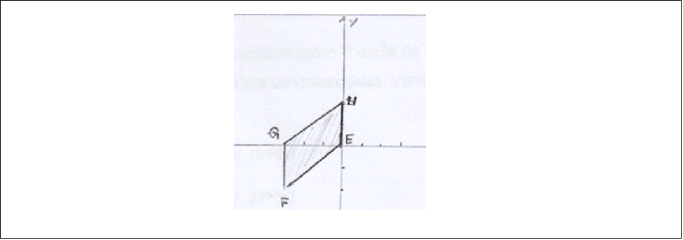 Representa&ccedil;&atilde;o gr&aacute;fica da segunda composi&ccedil;&atilde;o - Atividade 2