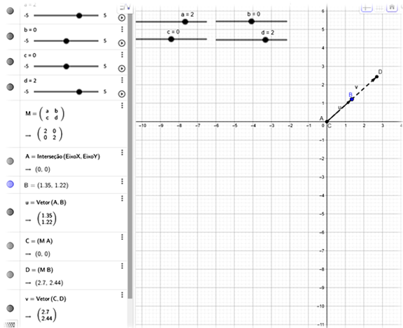 Tela do software &ndash; Atividade 3