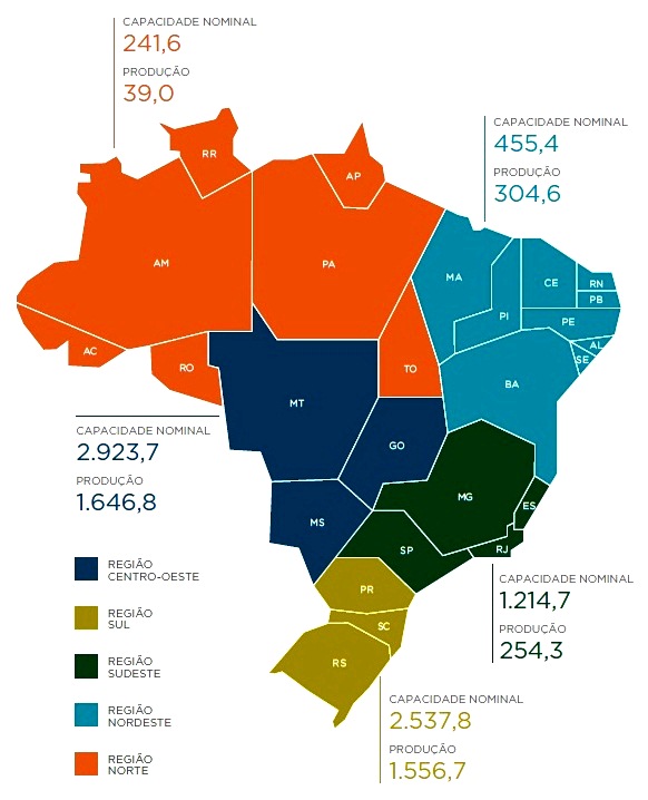 Capacidade nominal e produ&ccedil;&atilde;o de biodiesel B100, segundo grandes regi&otilde;es (mil m3 / ano) em 2016.