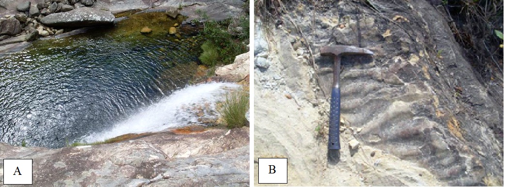 (A) Vis&atilde;o superior da primeira queda d&rsquo;&aacute;gua da Cachoeira dos Cristais e (B) Marcas onduladas (ripples) em afloramento de rocha quartz&iacute;tica observada na trilha de acesso &agrave; Cachoeira dos Cristais, Serra dos Alves, Itabira (MG).